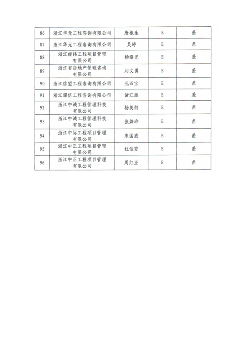 ʱ-ǲ!